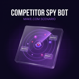Competitor Spy Bot Make Scenario