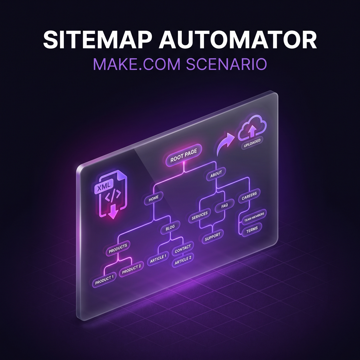 Sitemap Automator Make Scenario